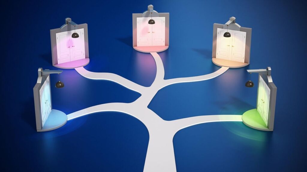 Henry Ford Health uses several methods to treat pain